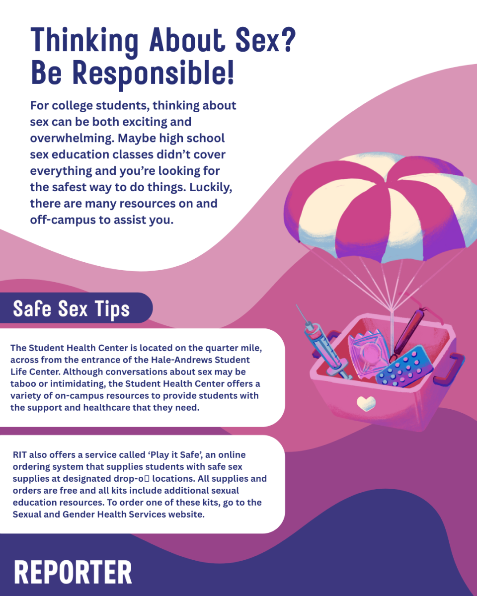 An infographic on safe sex and resources on and off campus.
